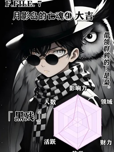 [unknown]月影岛的亡魂④大吉（detective conan） [AI Generated]