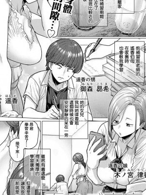 [瓜皮漢化][越山弱衰] 夏のご褒靡 (COMIC アンスリウム 2019年9月號)