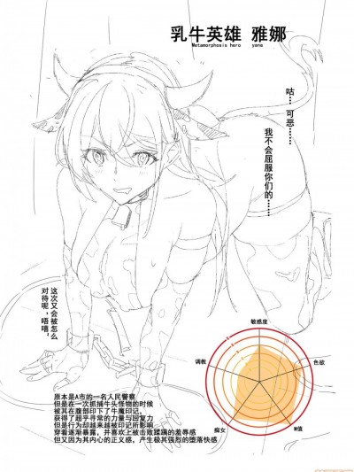 [达瓦里希] 重做乳牛英雄 [中国語]