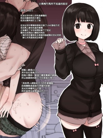 [無邪気漢化組] [テラスMC] 幼馴染のユキちゃんの設定画 [中国翻訳]