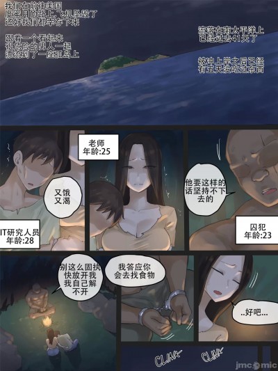 [老w个人汉化] [laliberte] Honeymoon